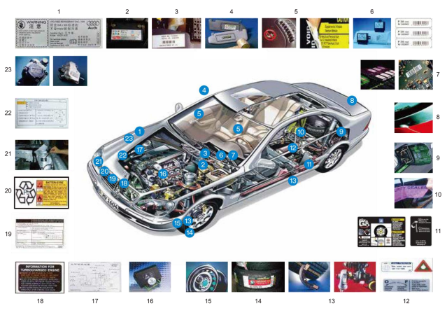 新能源动力电池标签